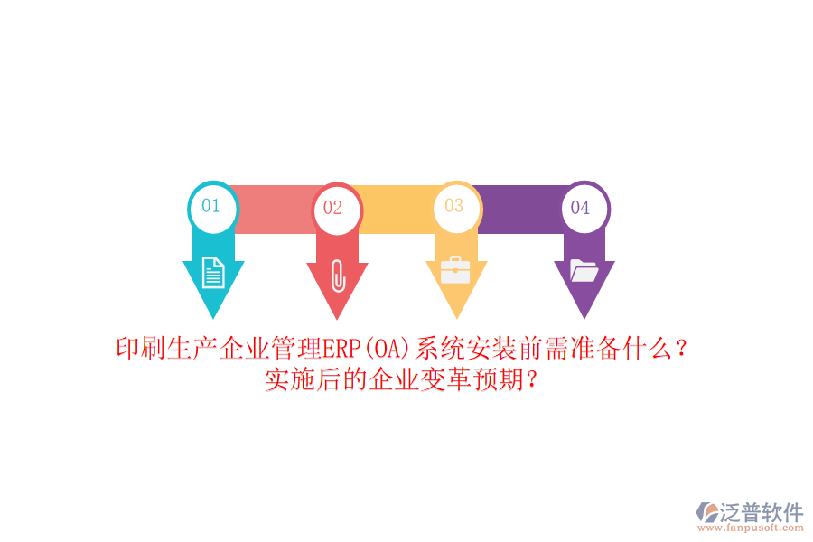 印刷生產(chǎn)企業(yè)管理ERP(OA)系統(tǒng)安裝前需準備什么？實施后的企業(yè)變革預期？