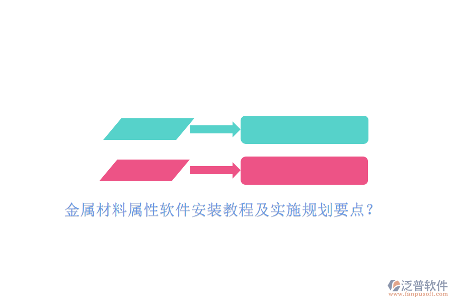 金屬材料屬性軟件安裝教程及實施規(guī)劃要點？
