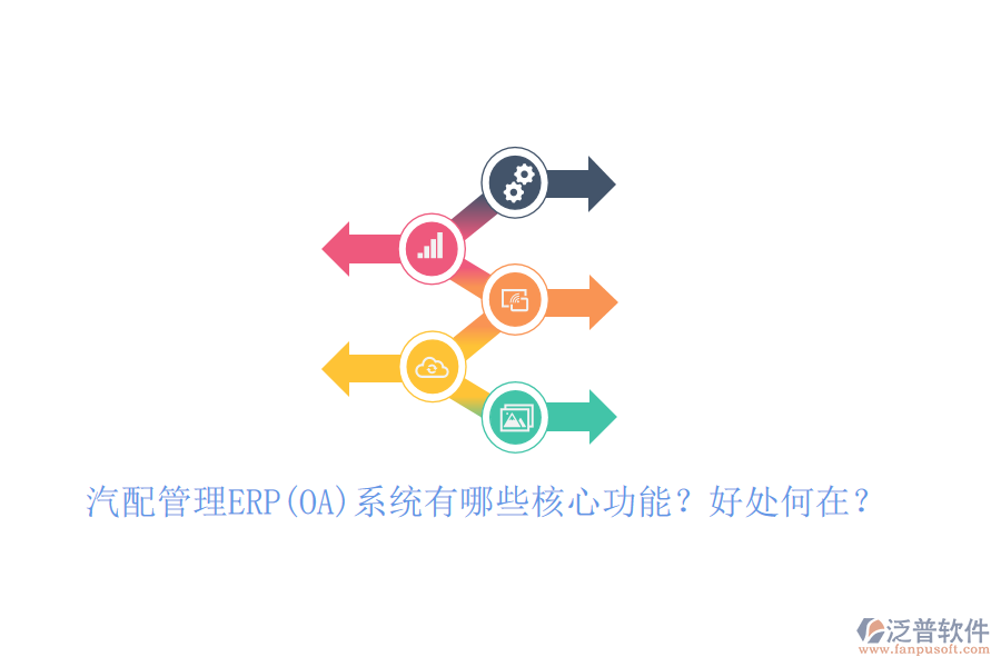 汽配管理ERP(OA)系統(tǒng)有哪些核心功能？好處何在？