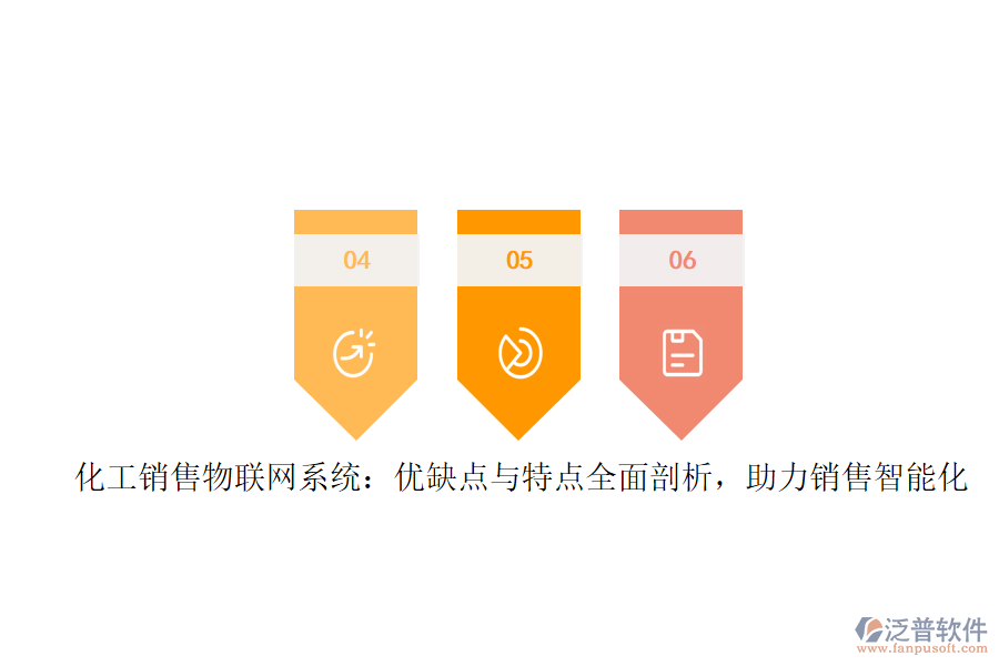化工銷售物聯(lián)網(wǎng)系統(tǒng)：優(yōu)缺點與特點全面剖析，助力銷售智能化