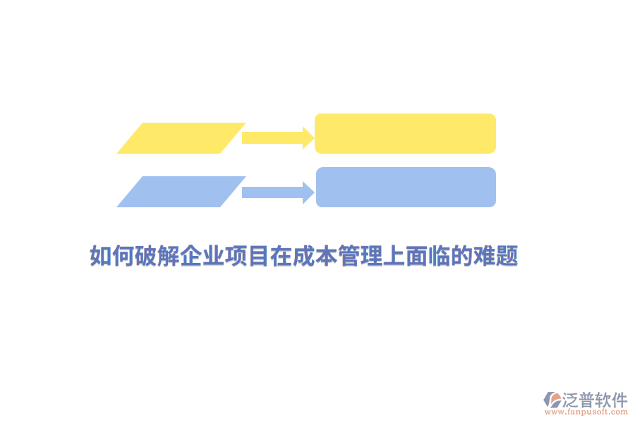 如何破解企業(yè)項目在成本管理上面臨的難題？