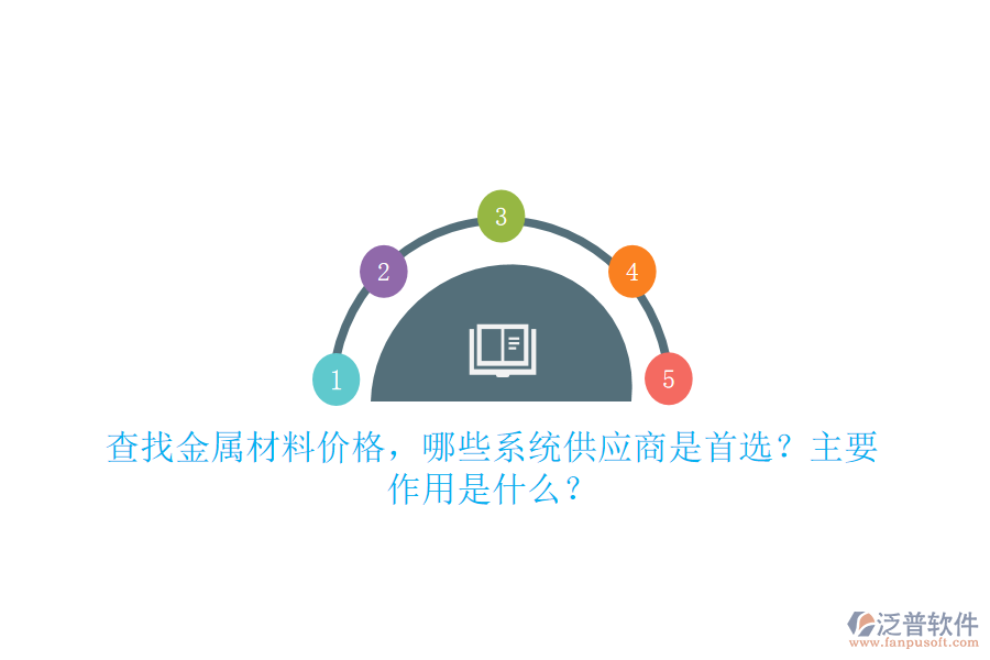 查找金屬材料價(jià)格，哪些系統(tǒng)供應(yīng)商是首選？主要作用是什么？
