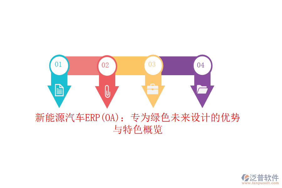 新能源汽車(chē)ERP(OA)：專為綠色未來(lái)設(shè)計(jì)的優(yōu)勢(shì)與特色概覽