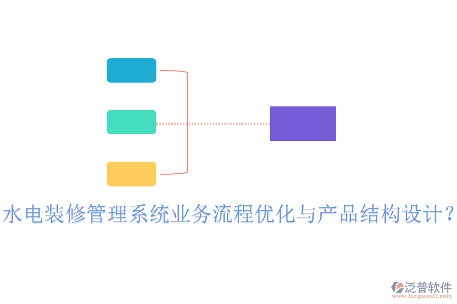 水電裝修管理系統(tǒng)業(yè)務(wù)流程優(yōu)化與產(chǎn)品結(jié)構(gòu)設(shè)計？