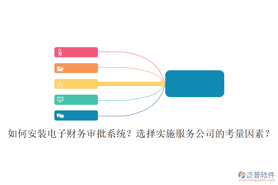 如何安裝電子財務(wù)審批系統(tǒng)？選擇實施服務(wù)公司的考量因素？
