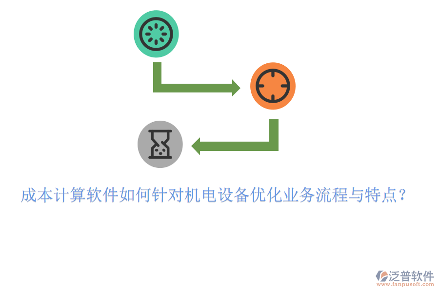 成本計算軟件如何針對機電設備優(yōu)化業(yè)務流程與特點？