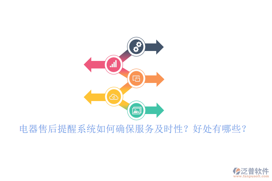 電器售后提醒系統(tǒng)如何確保服務(wù)及時性？好處有哪些？