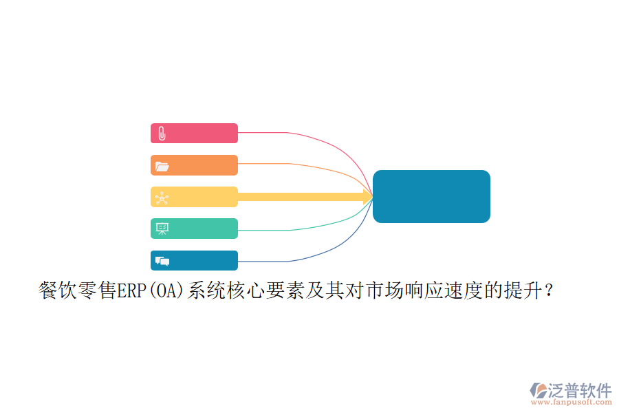 餐飲零售ERP(OA)系統(tǒng)核心要素及其對市場響應速度的提升？