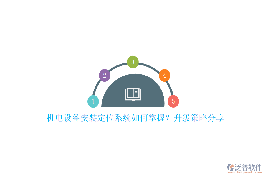 機(jī)電設(shè)備安裝定位系統(tǒng)如何掌握？升級(jí)策略分享