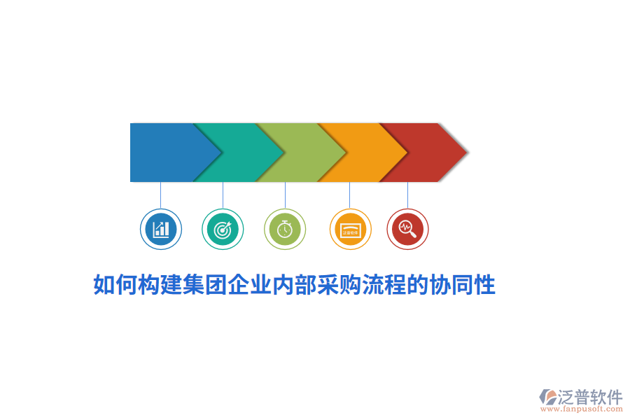 如何構建集團企業(yè)內(nèi)部采購流程的協(xié)同性？