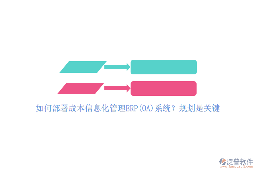 如何部署成本信息化管理ERP(OA)系統(tǒng)？規(guī)劃是關(guān)鍵