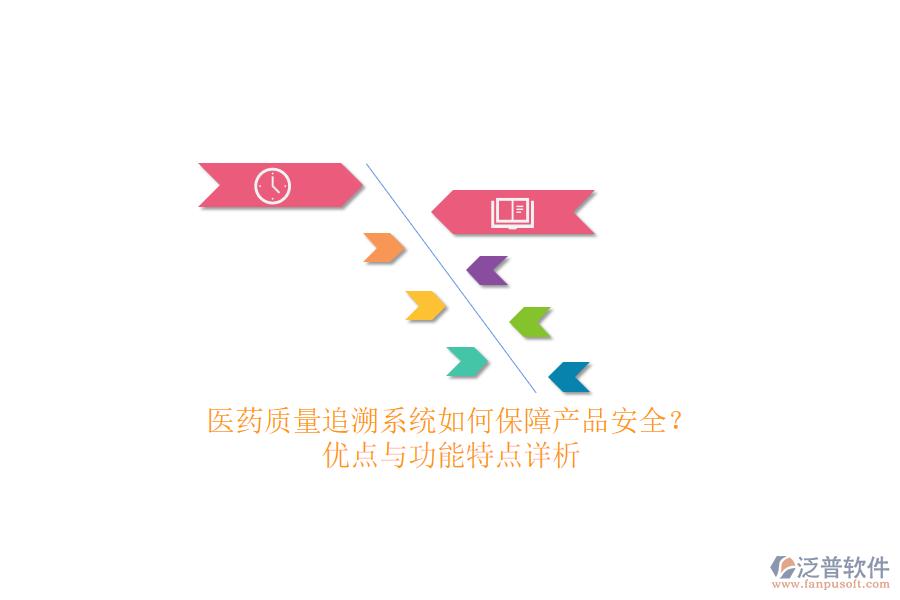 醫(yī)藥質(zhì)量追溯系統(tǒng)如何保障產(chǎn)品安全？優(yōu)點與功能特點詳析