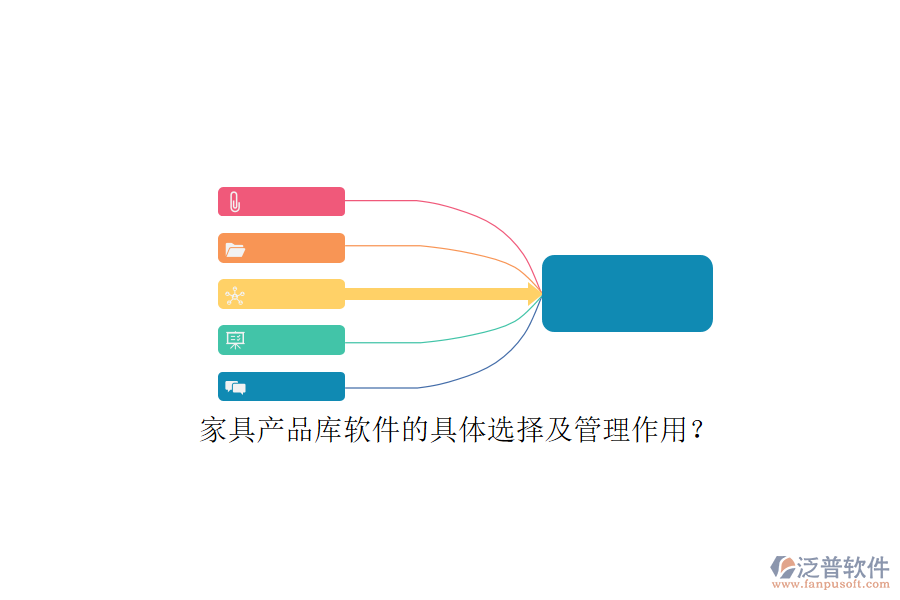 家具產(chǎn)品庫軟件的具體選擇及管理作用？