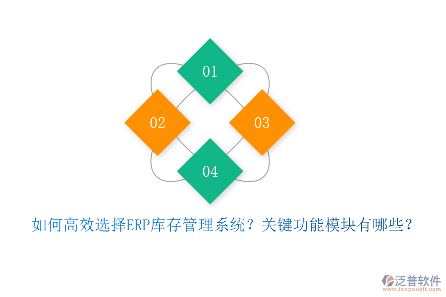 如何高效選擇ERP庫存管理系統(tǒng)？關(guān)鍵功能模塊有哪些？