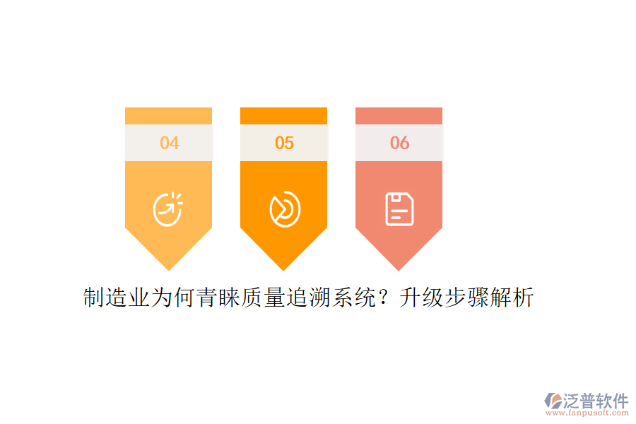 制造業(yè)為何青睞質(zhì)量追溯系統(tǒng)？升級步驟解析