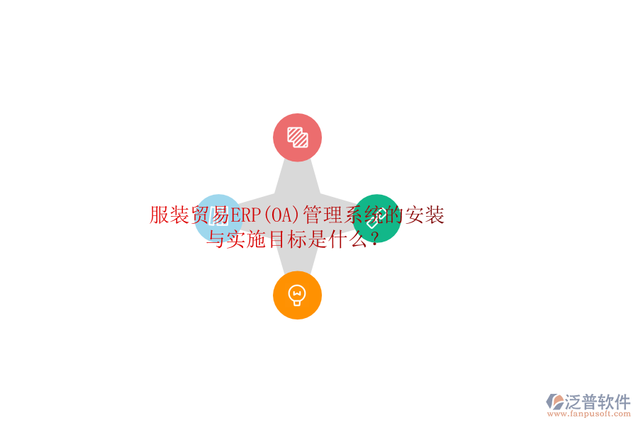 服裝貿(mào)易ERP(OA)管理系統(tǒng)的安裝與實施目標(biāo)是什么？