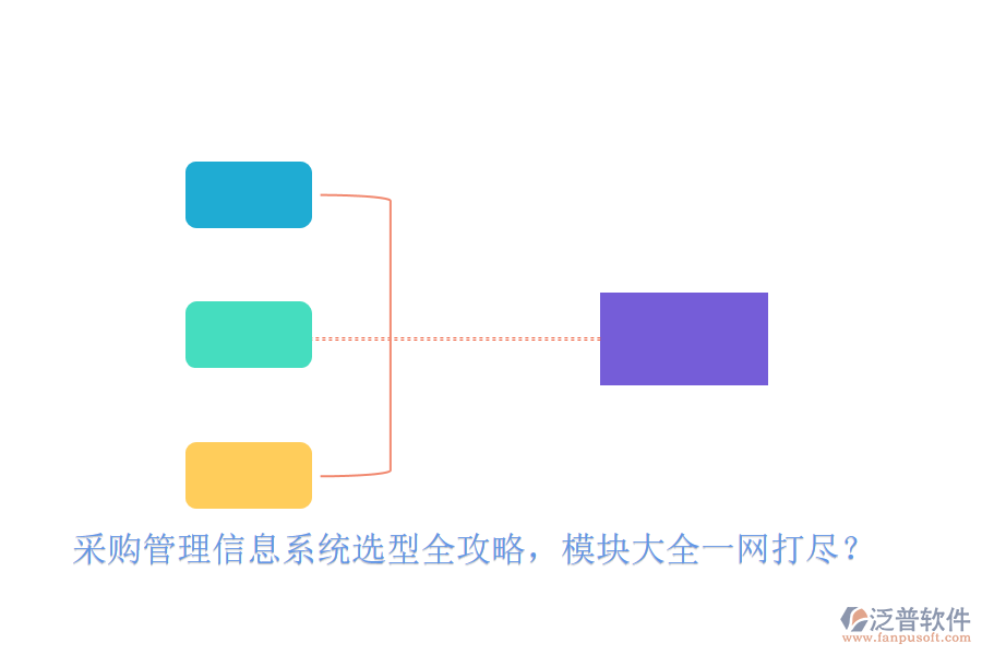 采購管理信息系統(tǒng)選型全攻略，模塊大全一網(wǎng)打盡？