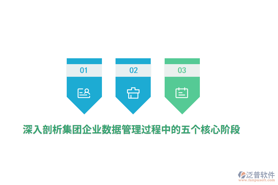 深入剖析集團企業(yè)數(shù)據(jù)管理過程中的五個核心階段