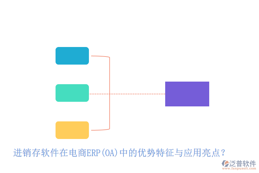 進(jìn)銷存軟件在電商ERP(OA)中的優(yōu)勢(shì)特征與應(yīng)用亮點(diǎn)？