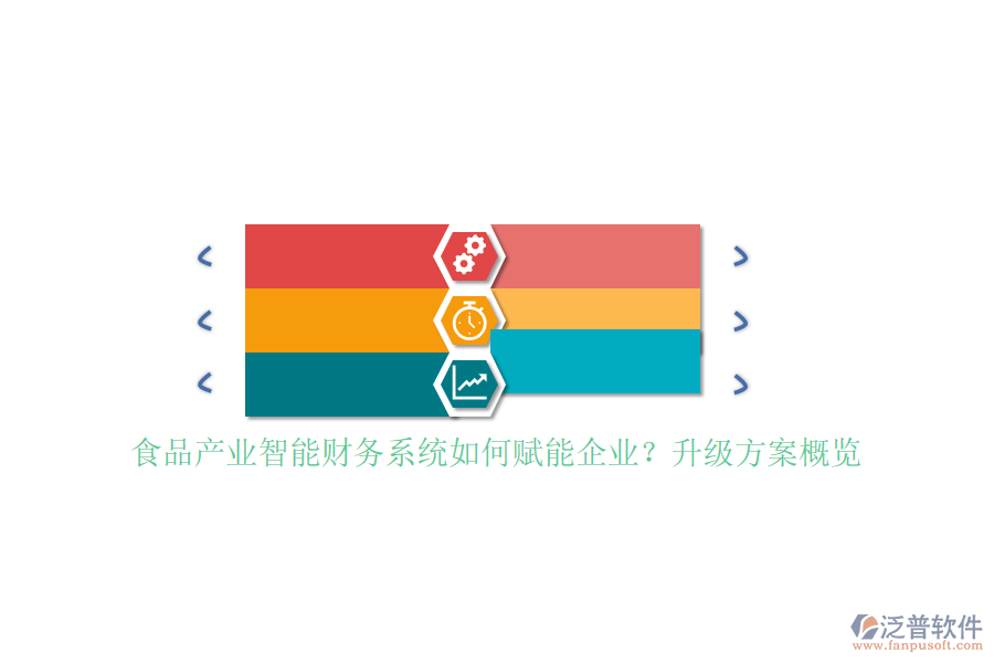 食品產(chǎn)業(yè)智能財(cái)務(wù)系統(tǒng)如何賦能企業(yè)？升級(jí)方案概覽