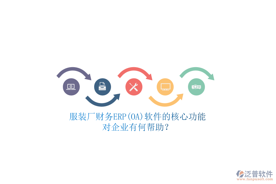 服裝廠財(cái)務(wù)ERP(OA)軟件的核心功能，對(duì)企業(yè)有何幫助？