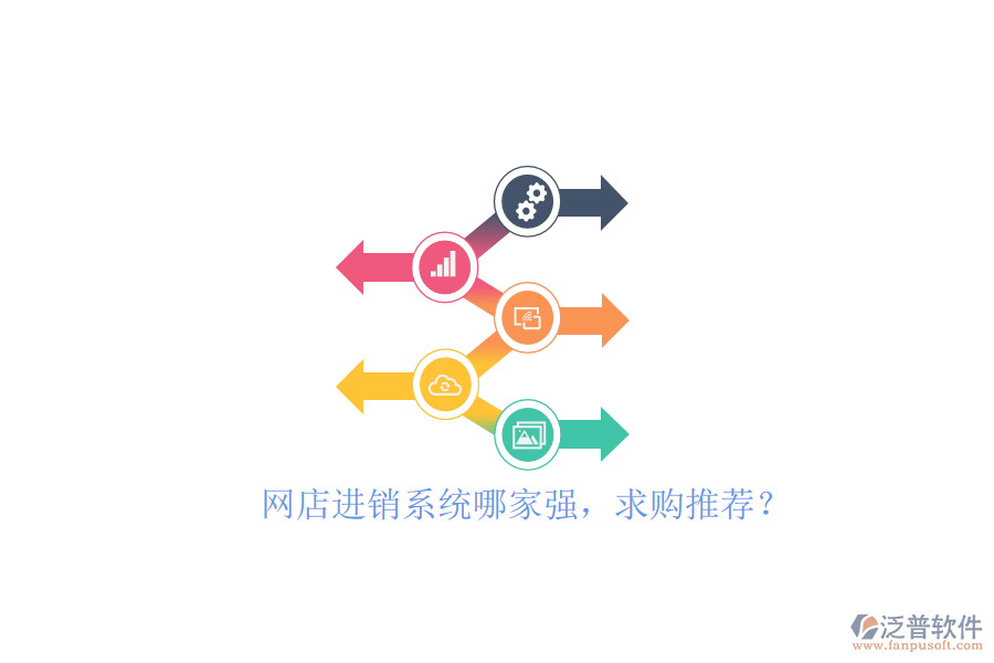 網(wǎng)店進(jìn)銷系統(tǒng)哪家強(qiáng)，求購(gòu)?fù)扑]？