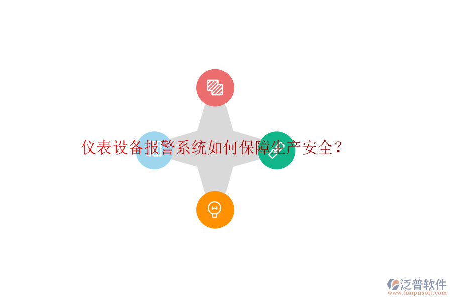 儀表設(shè)備報警系統(tǒng)如何保障生產(chǎn)安全？