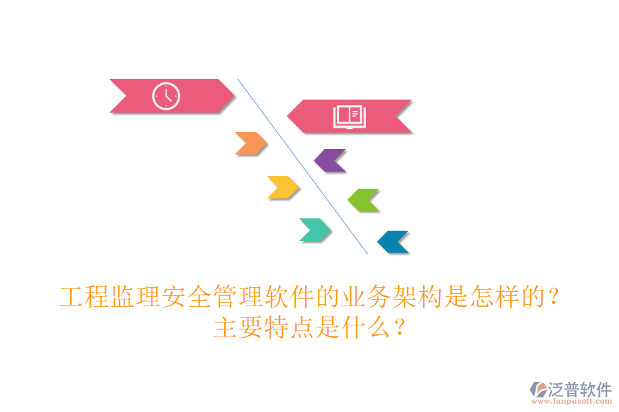 工程監(jiān)理安全管理軟件的業(yè)務(wù)架構(gòu)是怎樣的？主要特點(diǎn)是什么？