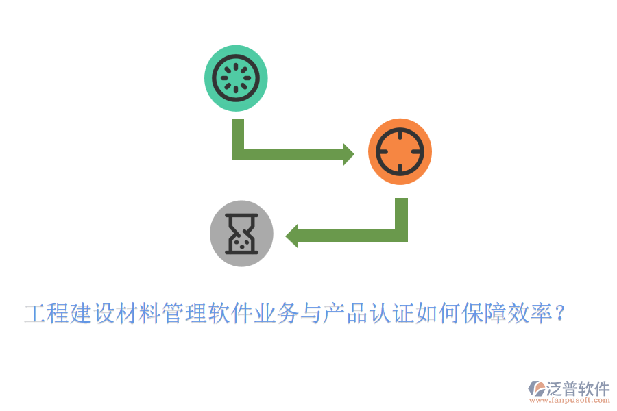 工程建設材料管理軟件業(yè)務與產品認證如何保障效率？