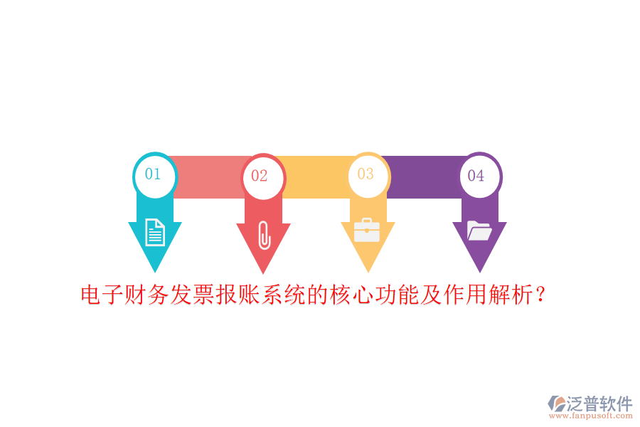 電子財務(wù)發(fā)票報賬系統(tǒng)的核心功能及作用解析？