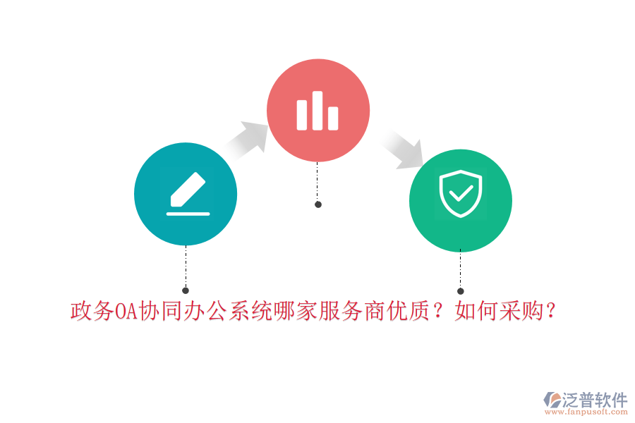 政務(wù)OA協(xié)同辦公系統(tǒng)哪家服務(wù)商優(yōu)質(zhì)？如何采購？