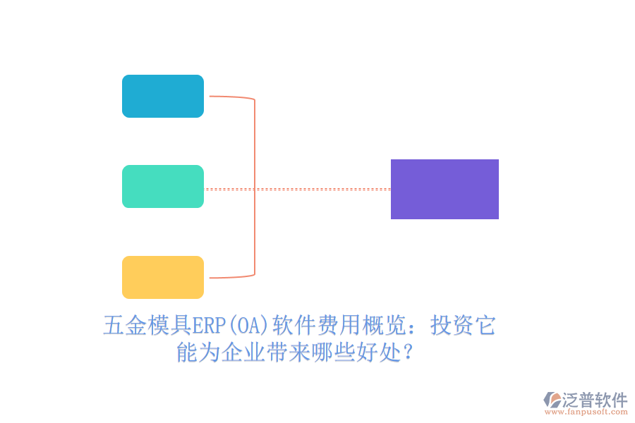 五金模具ERP(OA)軟件費用概覽：投資它，能為企業(yè)帶來哪些好處？