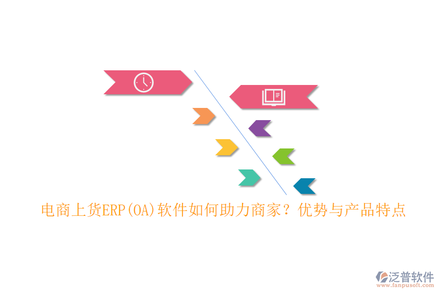 電商上貨ERP(OA)軟件如何助力商家？優(yōu)勢與產(chǎn)品特點