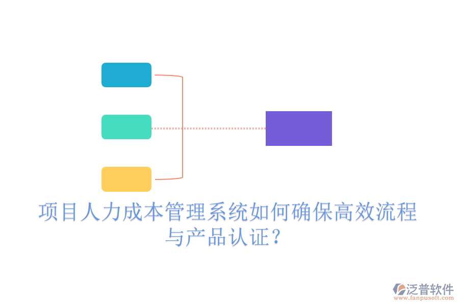 項目人力成本管理系統(tǒng)如何確保高效流程與產(chǎn)品認證？