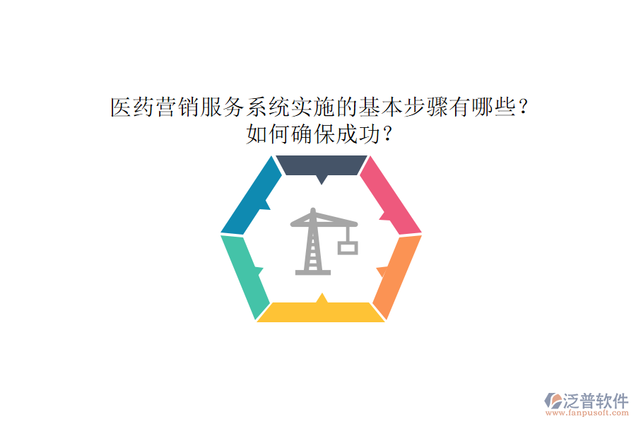 醫(yī)藥營(yíng)銷服務(wù)系統(tǒng)實(shí)施的基本步驟有哪些？如何確保成功？