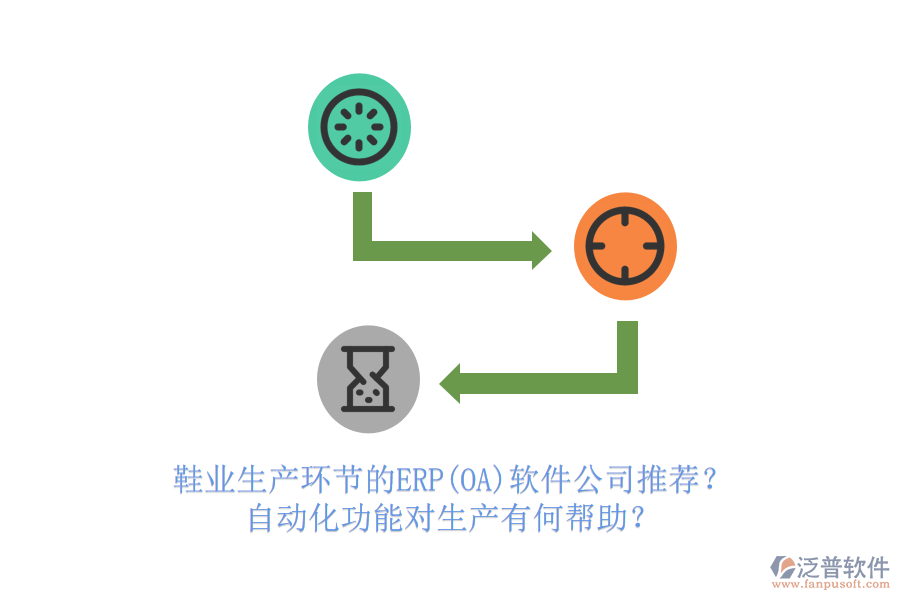 鞋業(yè)生產(chǎn)環(huán)節(jié)的ERP(OA)軟件公司推薦？自動化功能對生產(chǎn)有何幫助？