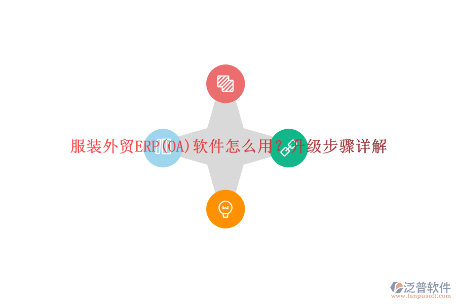 服裝外貿(mào)ERP(OA)軟件怎么用？升級(jí)步驟詳解