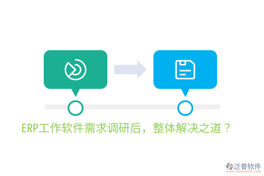  ERP工作軟件需求調(diào)研后，整體解決之道？