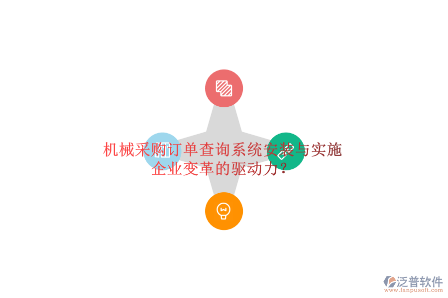 機(jī)械采購訂單查詢系統(tǒng)安裝與實施：企業(yè)變革的驅(qū)動力？