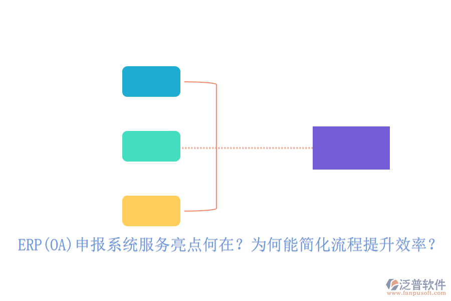 ERP(OA)申報系統(tǒng)服務(wù)亮點何在？為何能簡化流程提升效率？