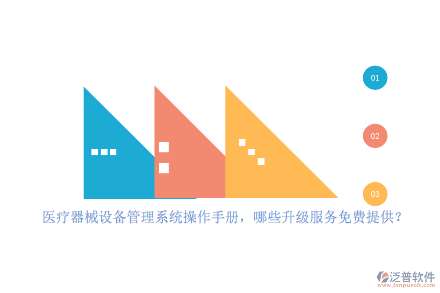 醫(yī)療器械設(shè)備管理系統(tǒng)操作手冊，哪些升級服務(wù)免費(fèi)提供？