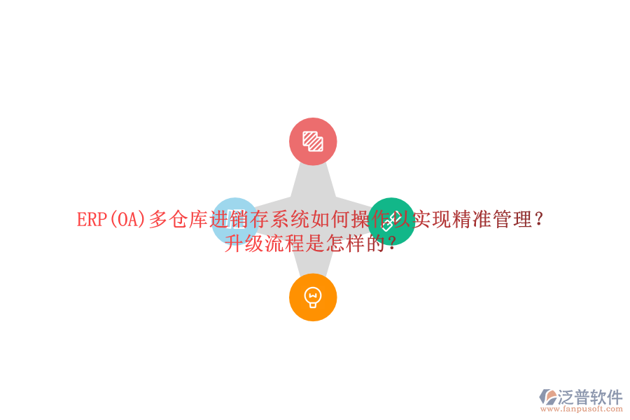 ERP(OA)多倉(cāng)庫(kù)進(jìn)銷(xiāo)存系統(tǒng)如何操作以實(shí)現(xiàn)精準(zhǔn)管理？升級(jí)流程是怎樣的？