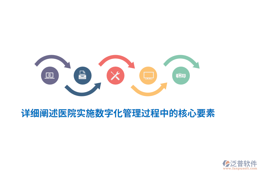 詳細(xì)闡述醫(yī)院實(shí)施數(shù)字化管理過(guò)程中的核心要素
