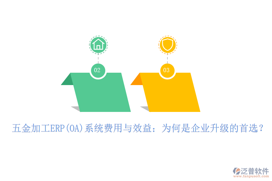 五金加工ERP(OA)系統(tǒng)費(fèi)用與效益：為何是企業(yè)升級(jí)的首選？