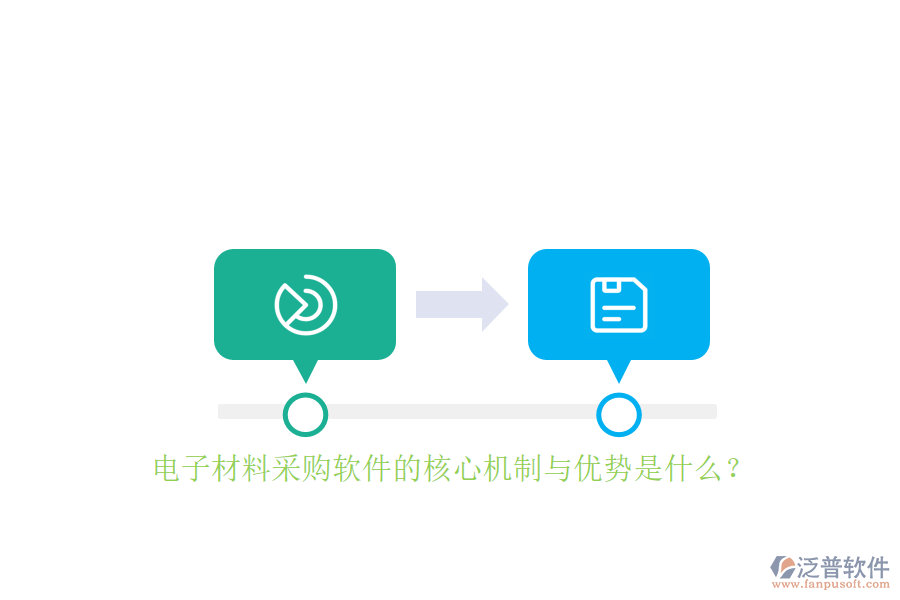 電子材料采購軟件的核心機制與優(yōu)勢是什么？