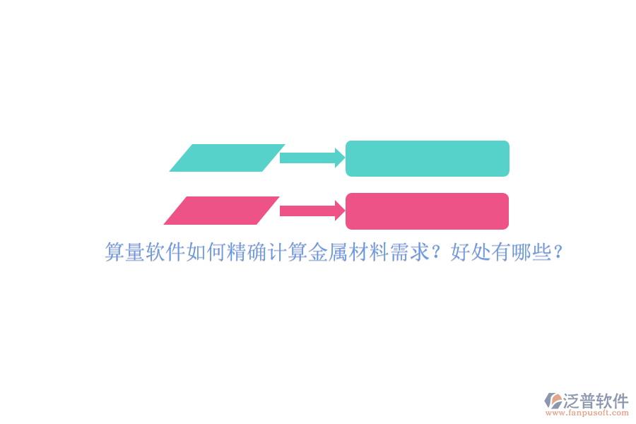 算量軟件如何精確計(jì)算金屬材料需求？好處有哪些？