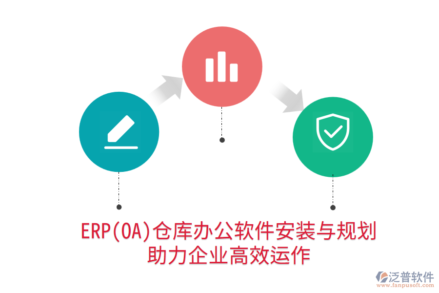 ERP(OA)倉庫辦公軟件安裝與規(guī)劃，助力企業(yè)高效運(yùn)作