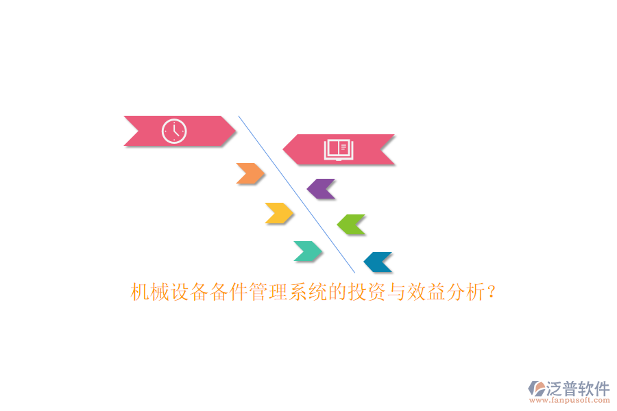 機(jī)械設(shè)備備件管理系統(tǒng)的投資與效益分析？