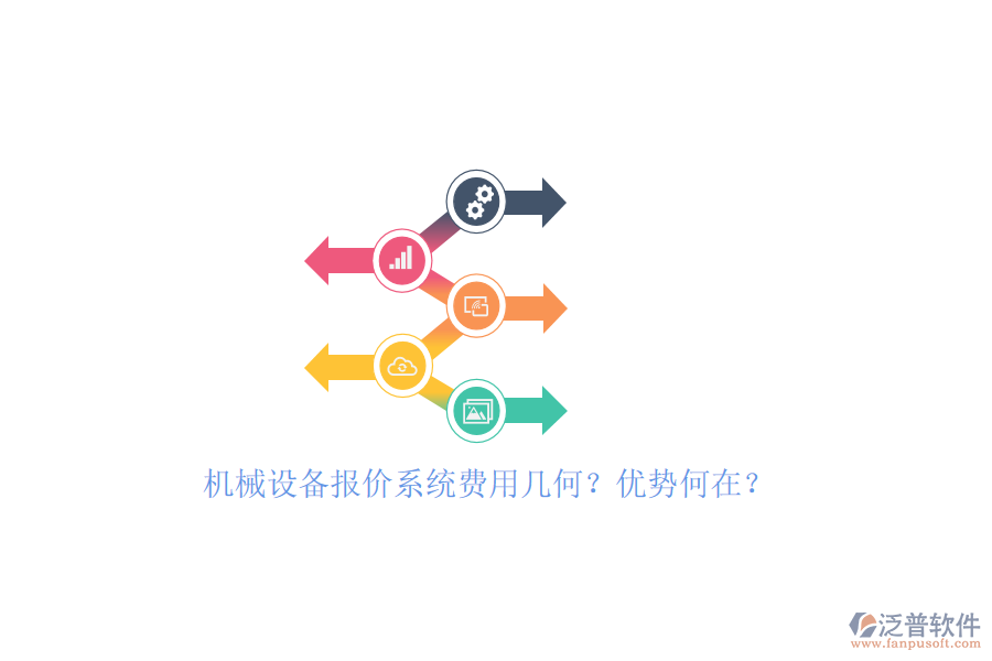 機(jī)械設(shè)備報(bào)價(jià)系統(tǒng)費(fèi)用幾何？?jī)?yōu)勢(shì)何在？