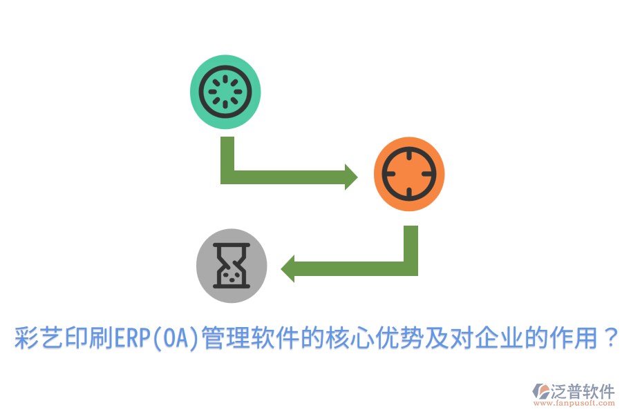 彩藝印刷ERP(OA)管理軟件的核心優(yōu)勢(shì)及對(duì)企業(yè)的作用？